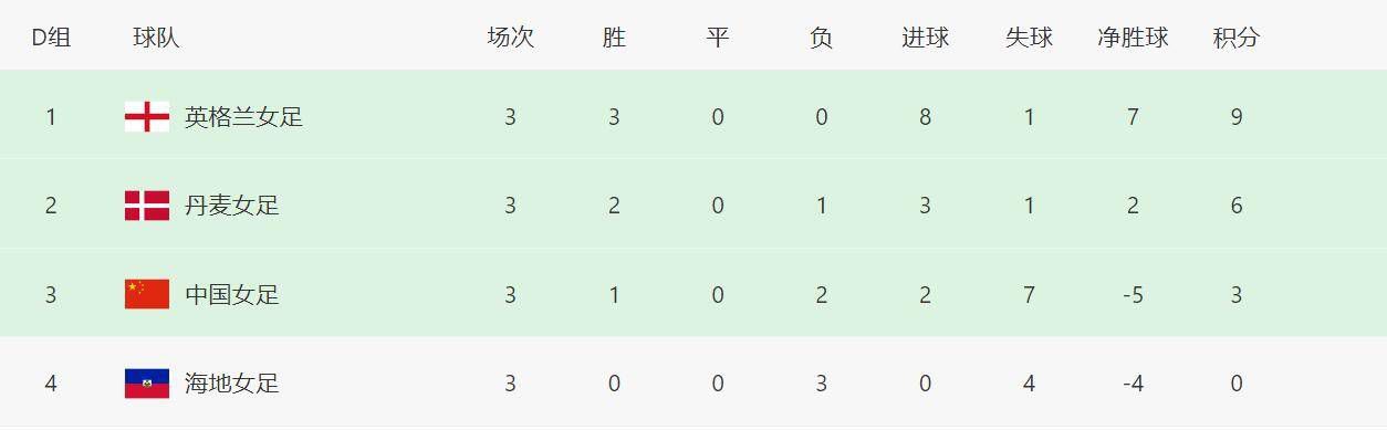 深夜论坛